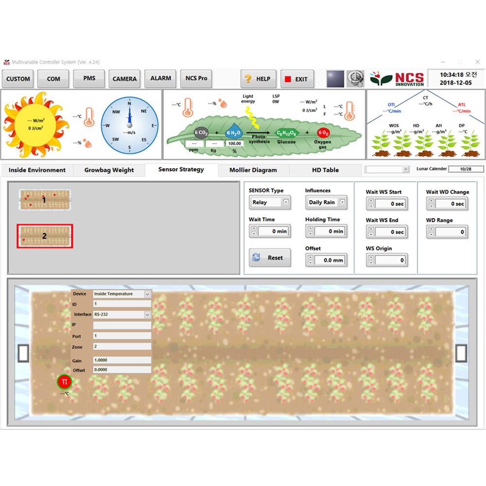 Greenhouse analysis software