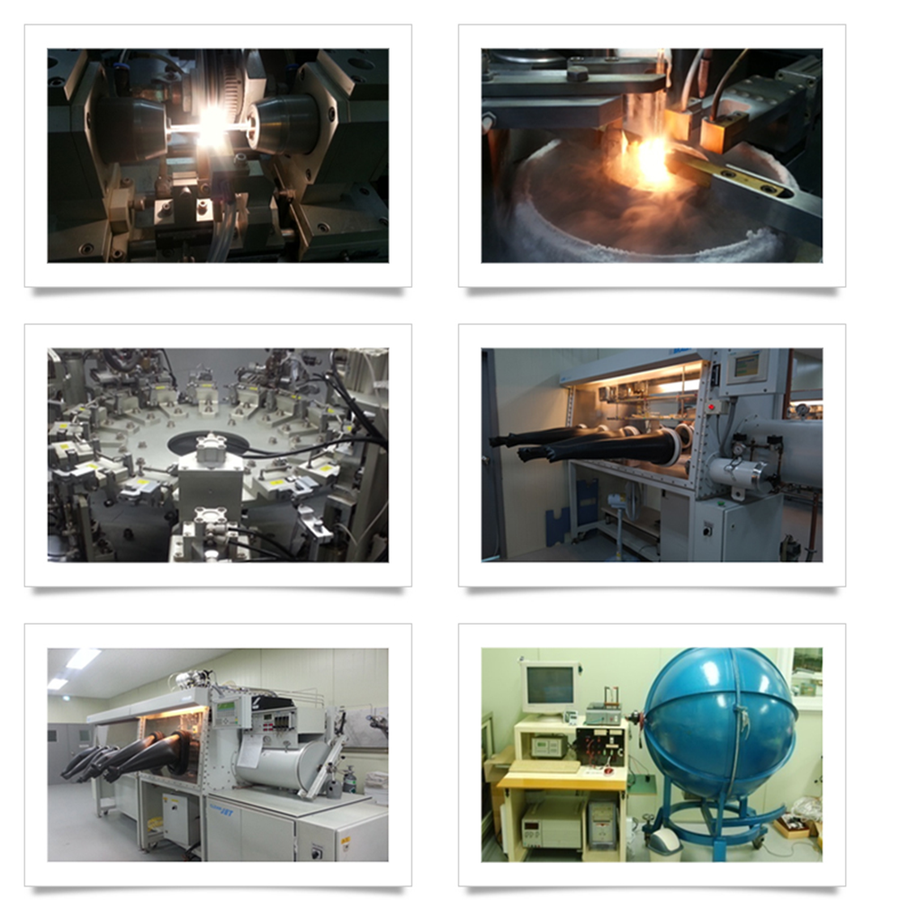 Led fog lamp H11