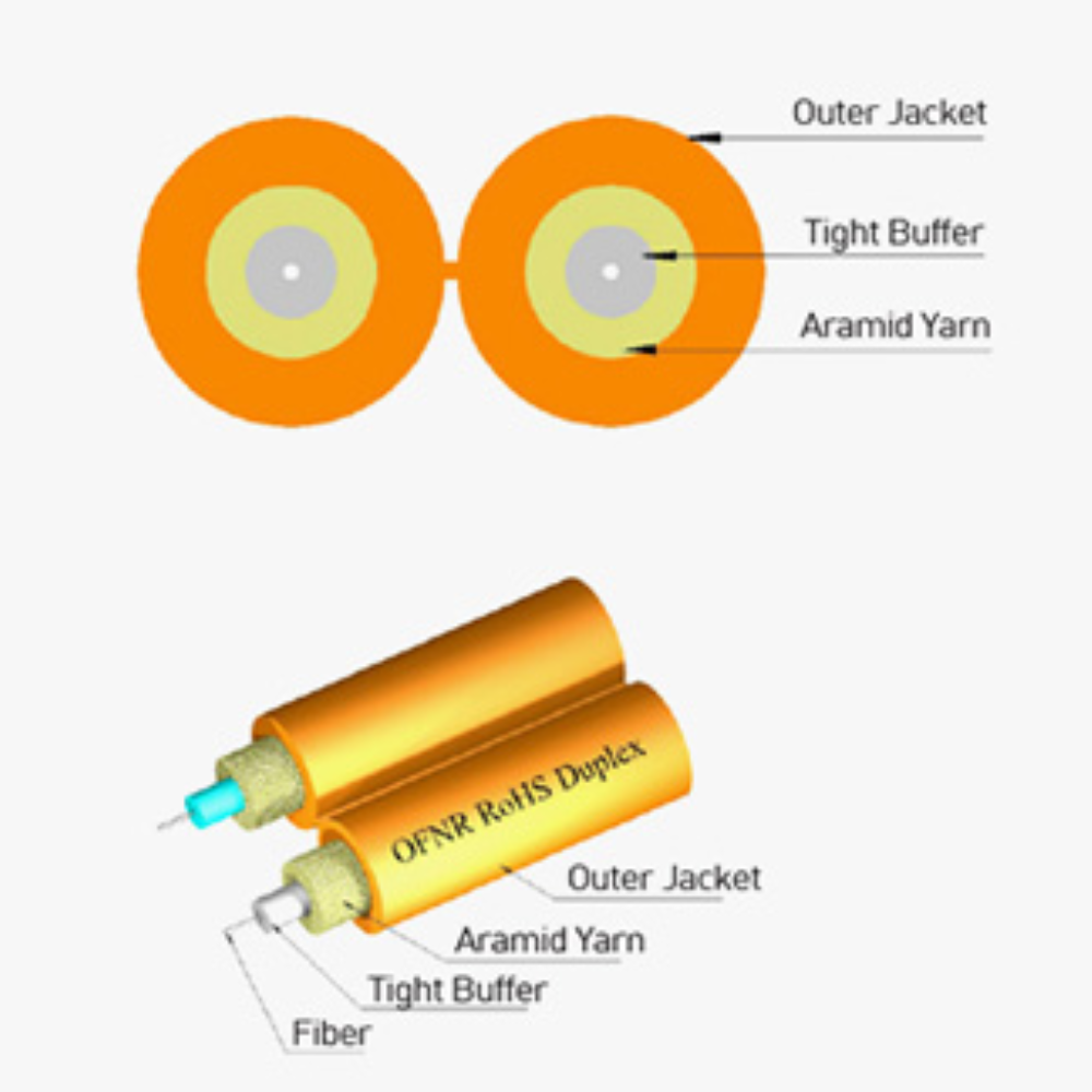 Duplex Cable