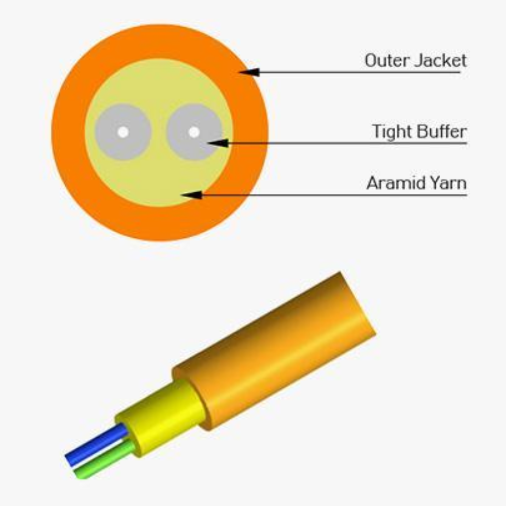 Duplex Cable